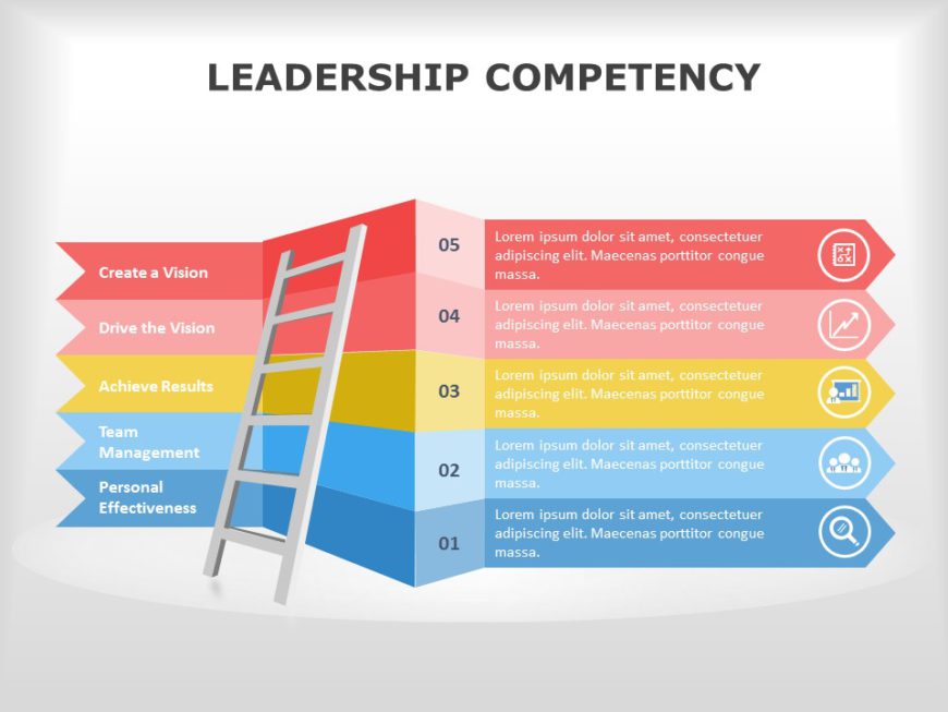 Leadership Competency Ladder PowerPoint Template