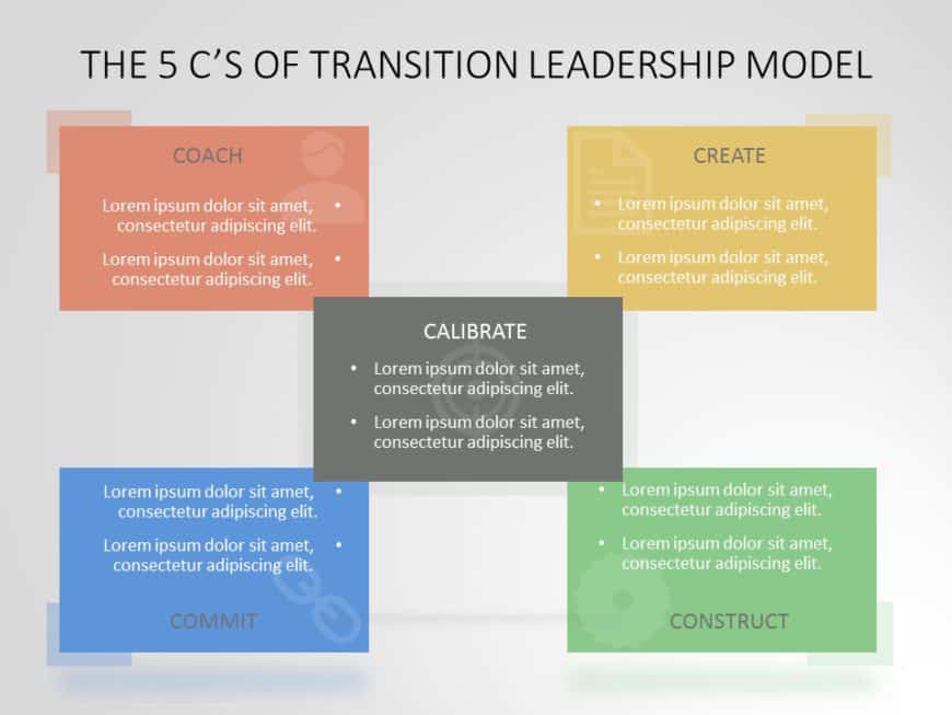 Leadership Model PowerPoint Template