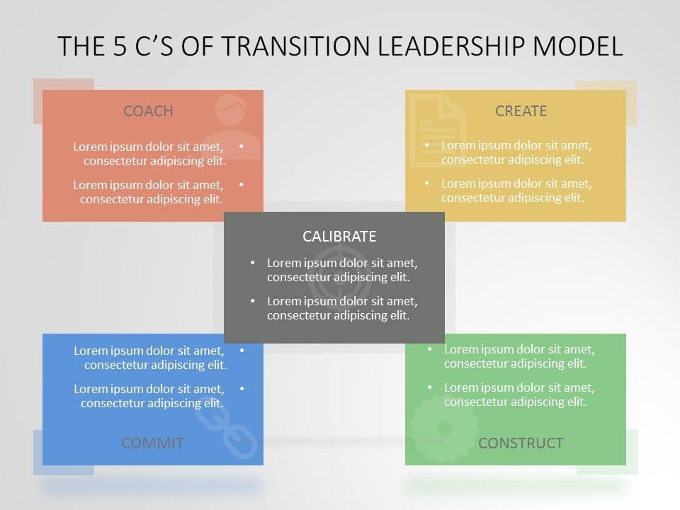 Leadership Model PowerPoint Template