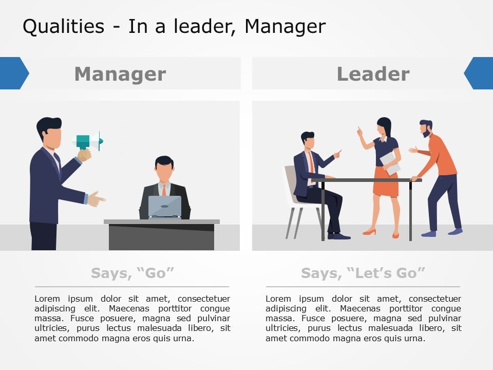 Leadership Qualities 01 PowerPoint Template