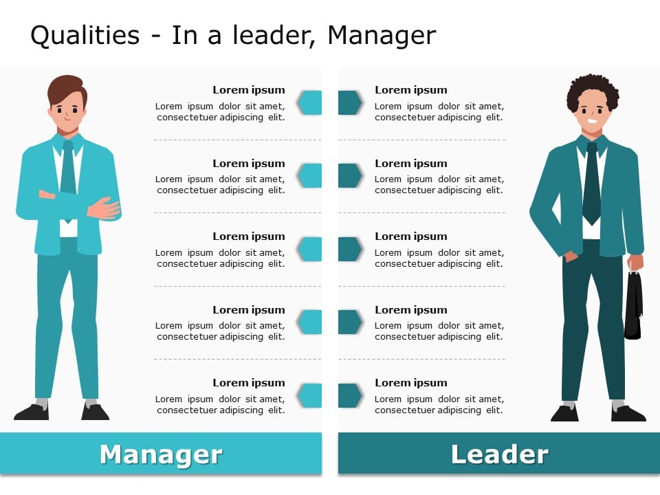 Leadership Qualities 03 PowerPoint Template