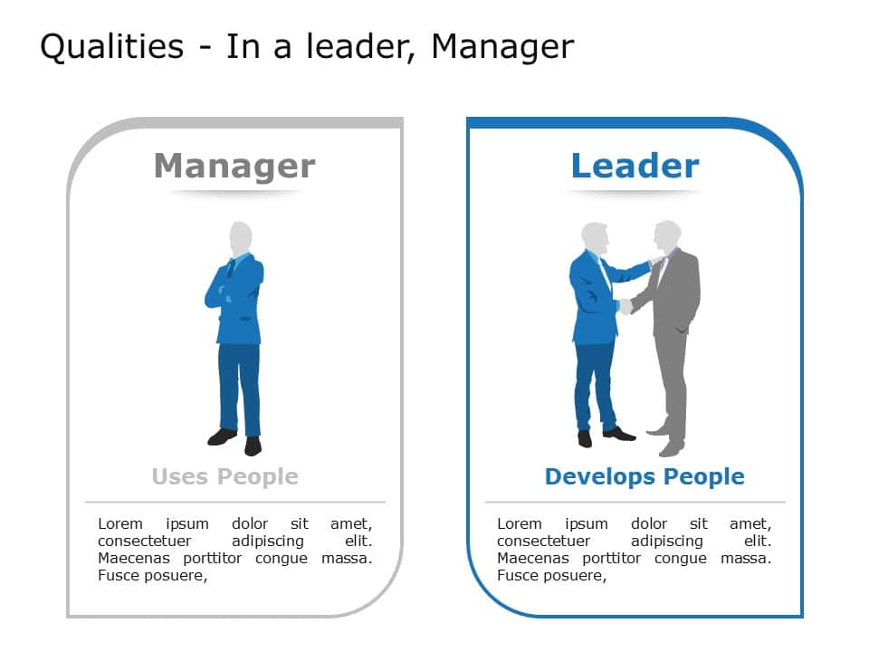 Leadership Qualities 04 PowerPoint Template