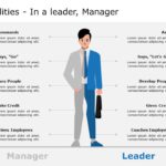 Leadership Qualities 05