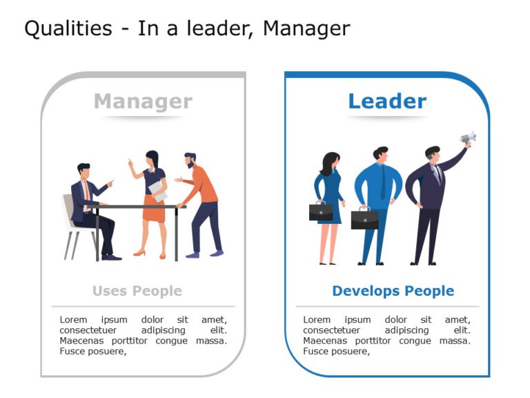 Leadership Qualities 06 PowerPoint Template