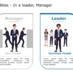 Leadership Qualities 07