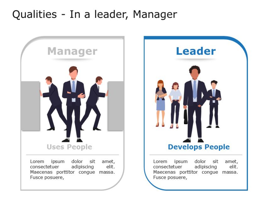 Leadership Framework | Leadership Transition Templates | SlideUpLift