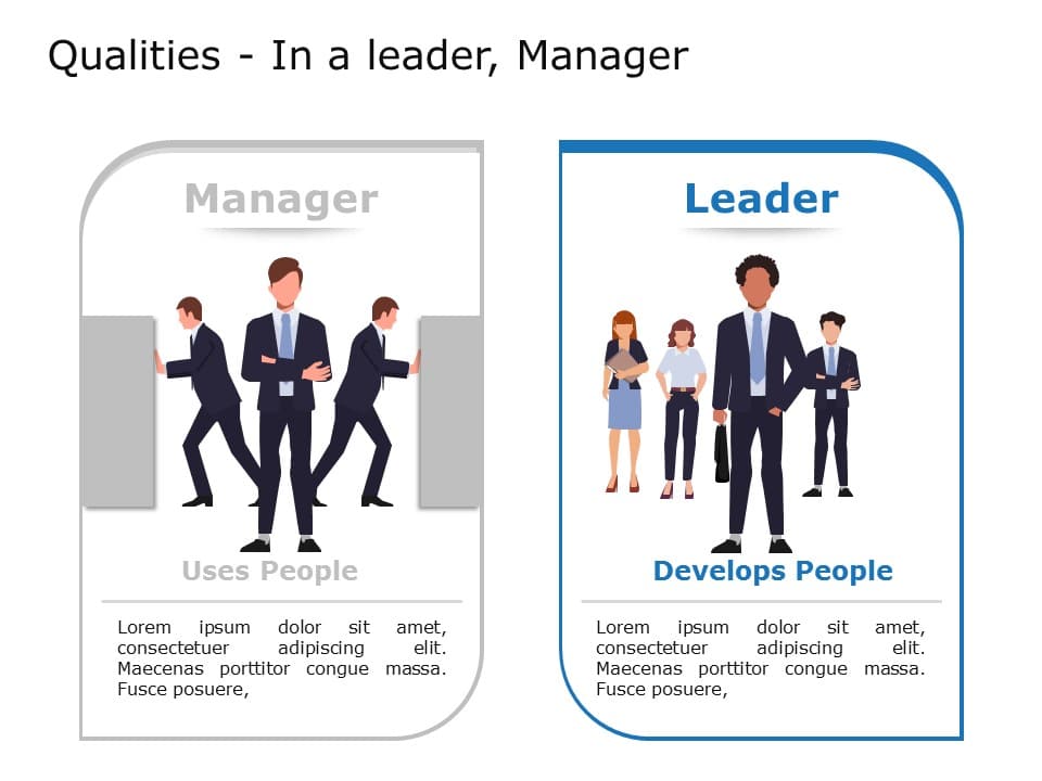 Leadership Qualities 07 PowerPoint Template