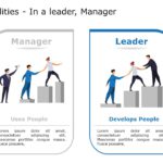 Leadership Qualities 08