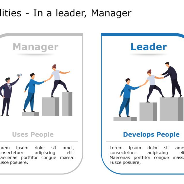 Leadership Qualities 03 PowerPoint Template