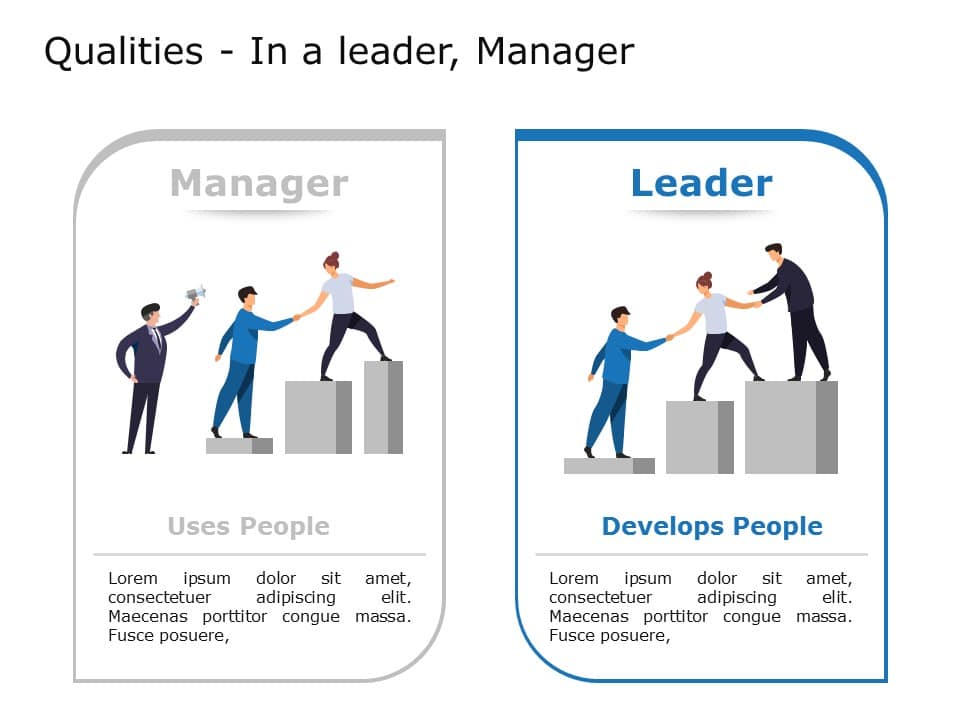 Leadership Qualities 08 PowerPoint Template