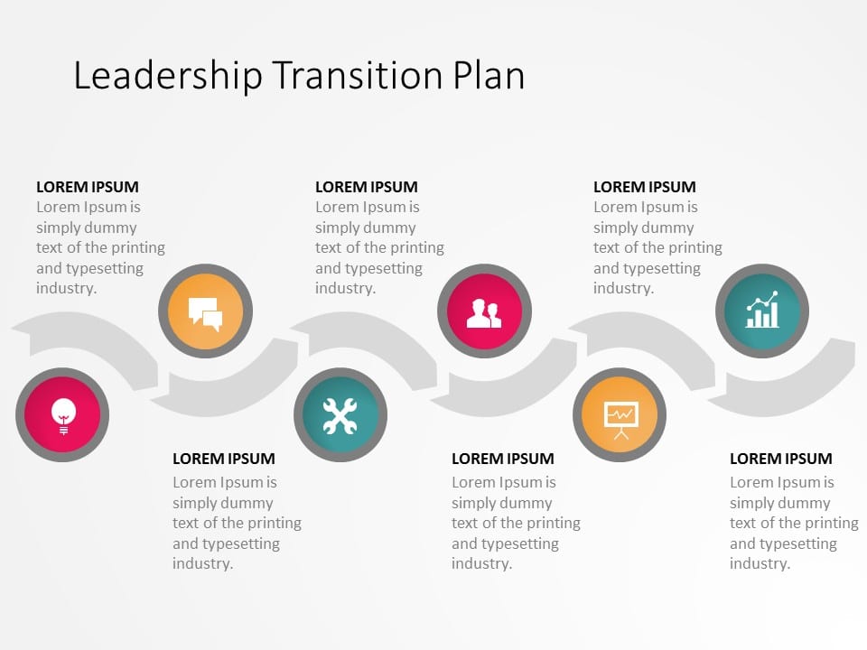 Leadership Transition Plan PowerPoint Template & Google Slides Theme