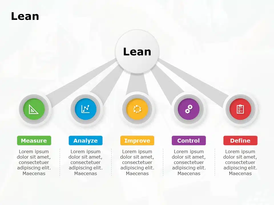 Lean 6 Sigma PowerPoint Template