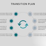 Business Transition Plan PowerPoint Template