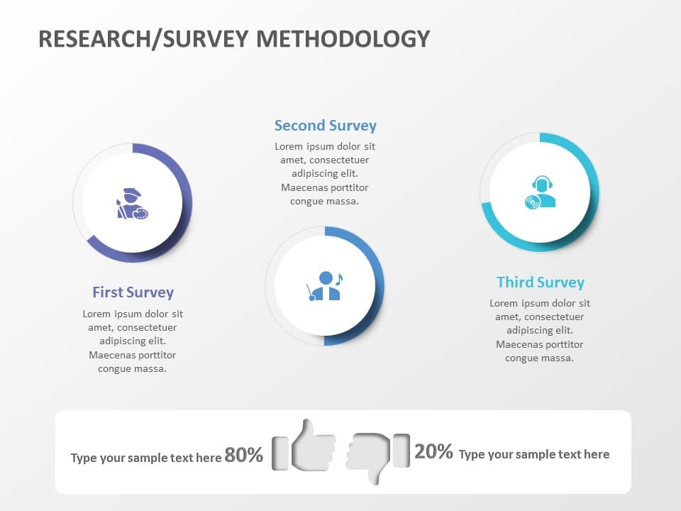 Market Research Methodology 03 PowerPoint Template