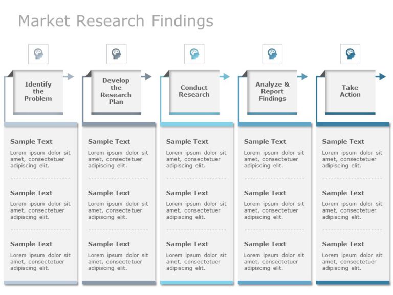 market research report ppt