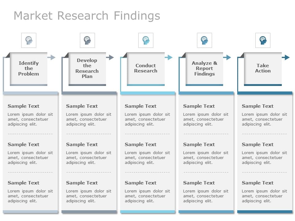 Market Research Plan PowerPoint Template & Google Slides Theme