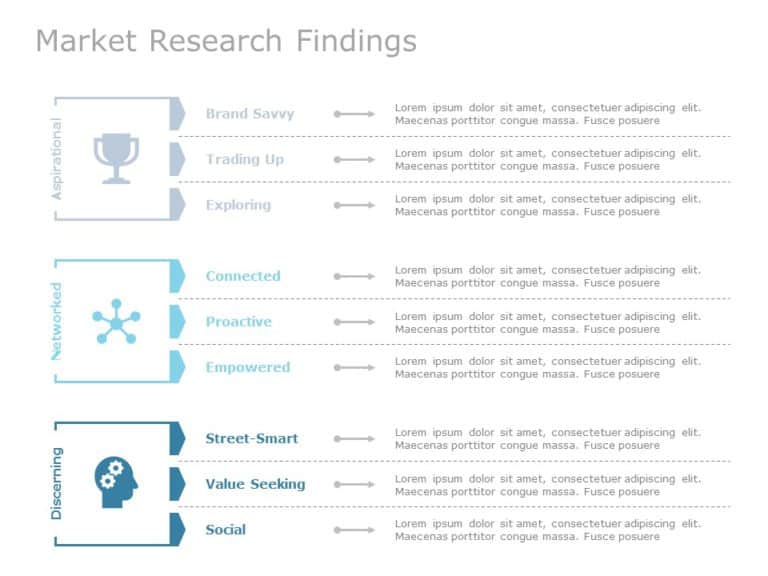 Market Research Results 01 PowerPoint Template & Google Slides Theme