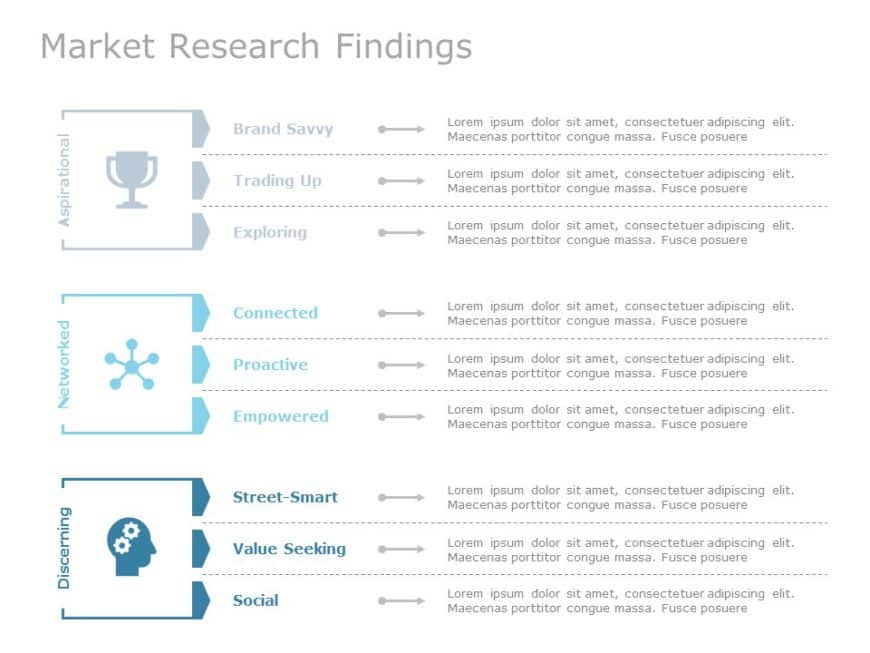 Market Research Results 01 PowerPoint Template