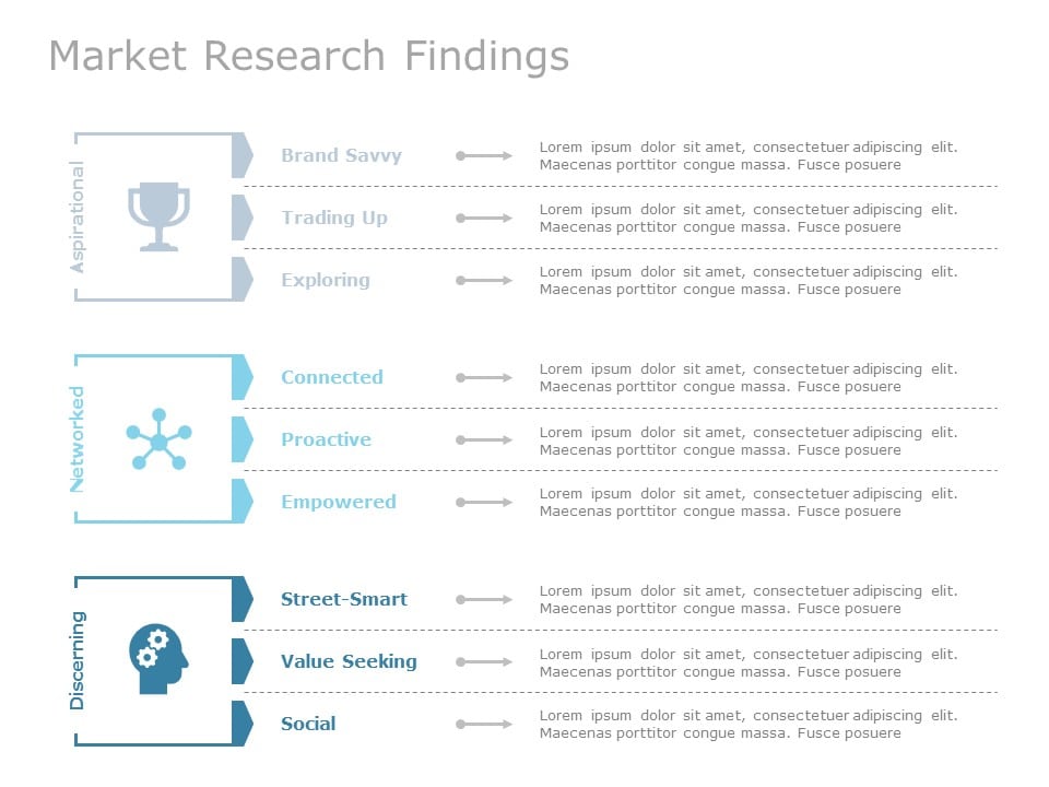Market Research Results 01 PowerPoint Template