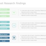 Market Research Results 02 PowerPoint Template & Google Slides Theme