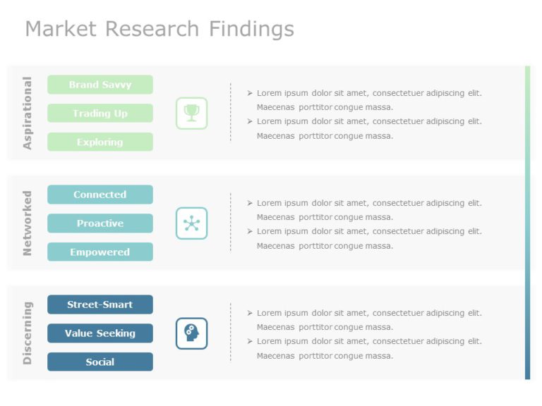 Market Research Results 02 PowerPoint Template