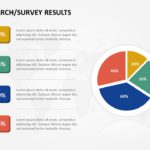Survey Ratings PowerPoint Template