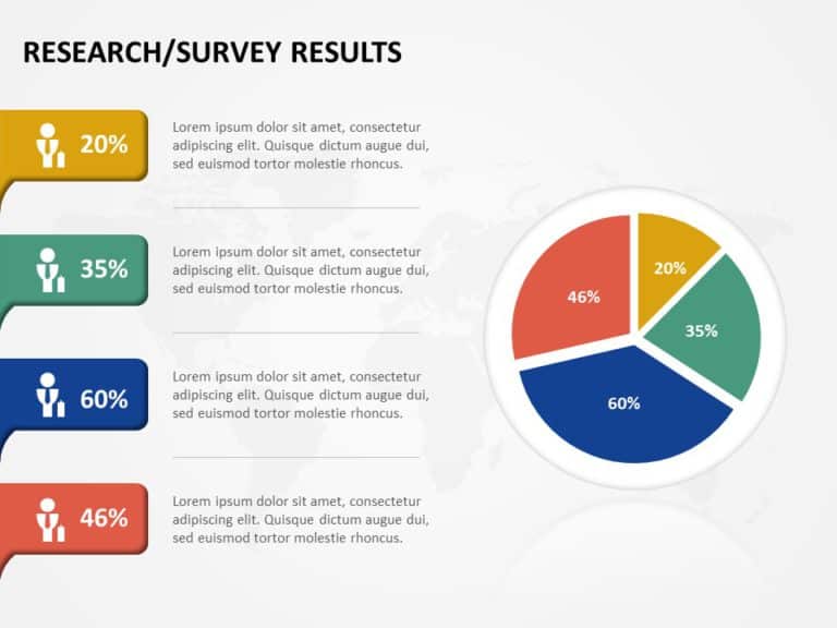 Market Research Results 04 PowerPoint Template