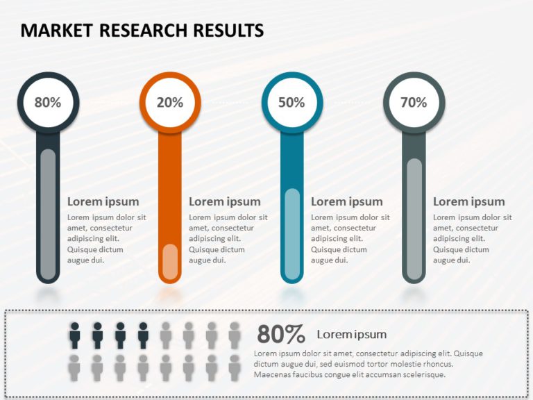 Market Research Results 05 PowerPoint Template
