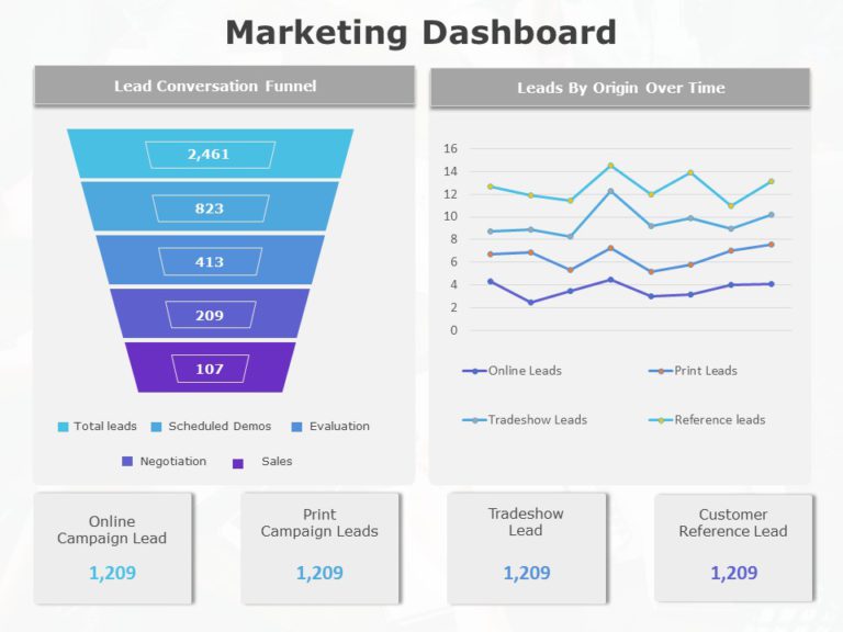 Marketing Dashboard 01 PowerPoint Template & Google Slides Theme