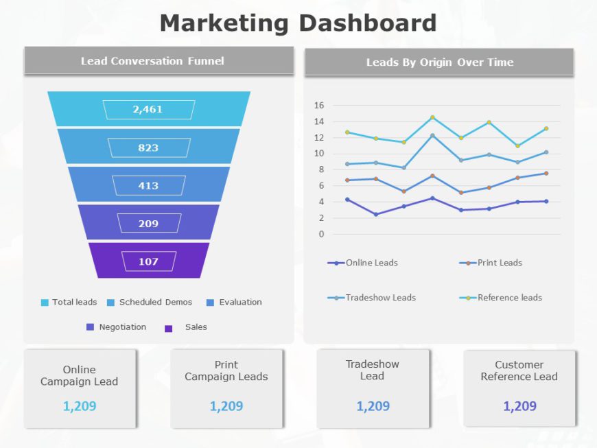 Marketing Dashboard 01 PowerPoint Template