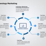 Marketing Technology 01