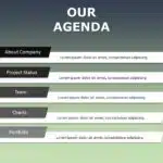 Meeting Agenda Sample PowerPoint Template & Google Slides Theme