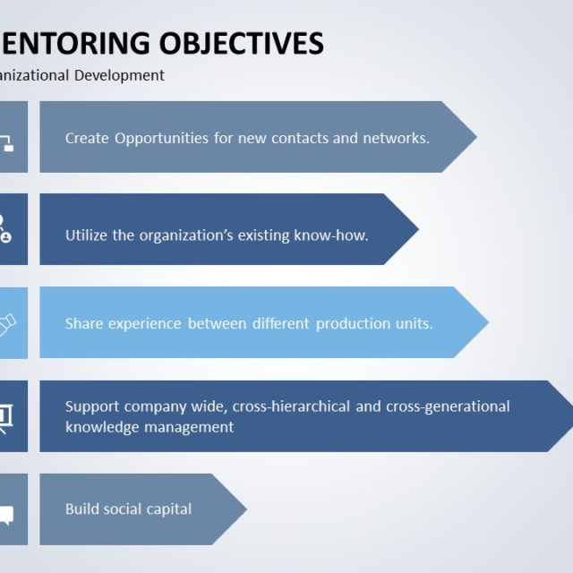 Mentorship PowerPoint Template