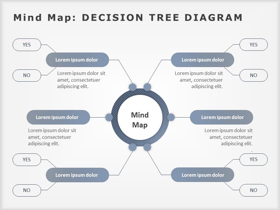 Mind Maps 03 PowerPoint Template