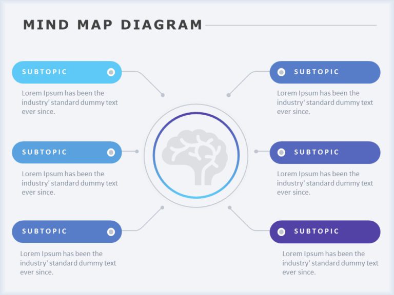Animated Mind Map PowerPoint Template