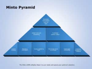 Minto Pyramid 04