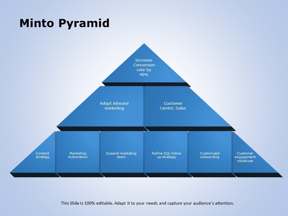 Minto Pyramid 04 PowerPoint Template & Google Slides Theme
