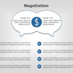 Negotiation 05 PowerPoint Template & Google Slides Theme