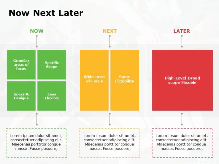 Now Next Later Roadmap 01 PowerPoint Template