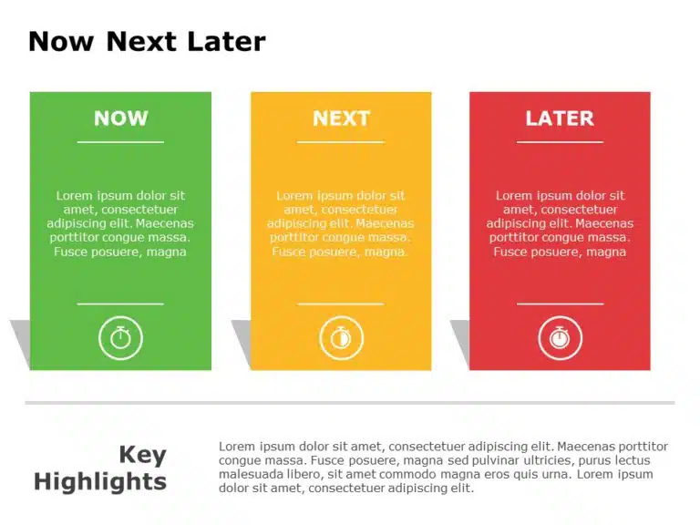 Now Next Later Roadmap PowerPoint & Google Slides Template