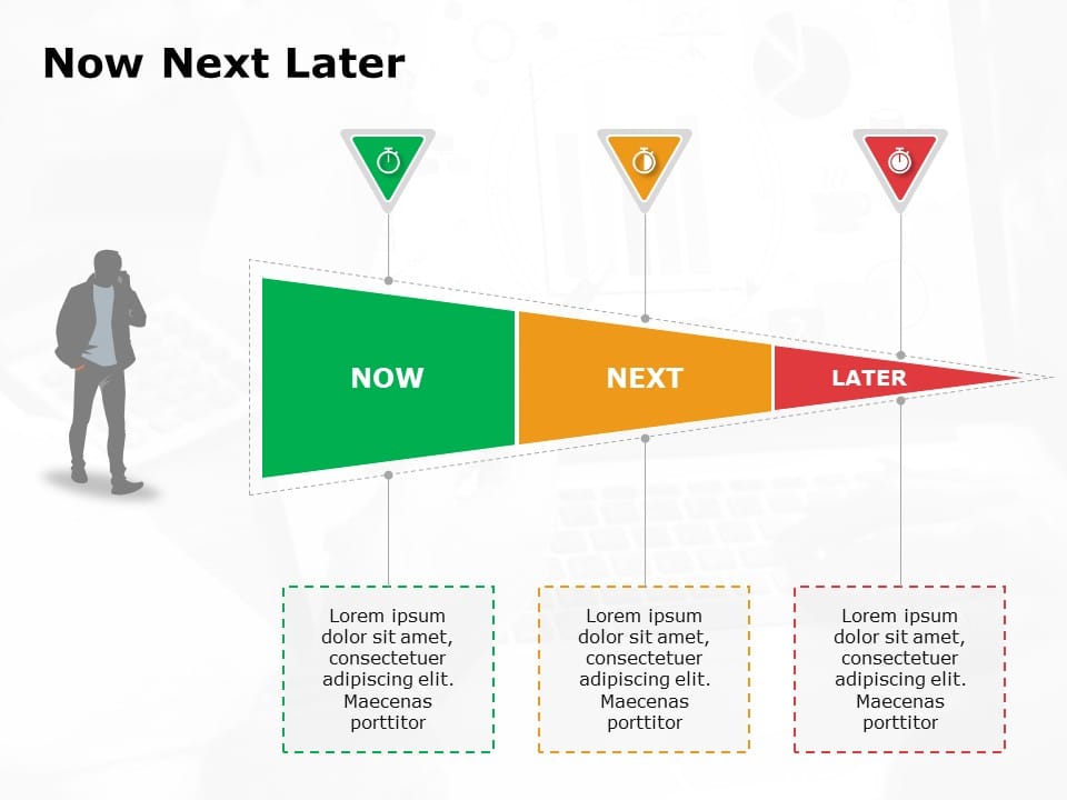 Now Next Later Roadmap 05 PowerPoint Template & Google Slides Theme