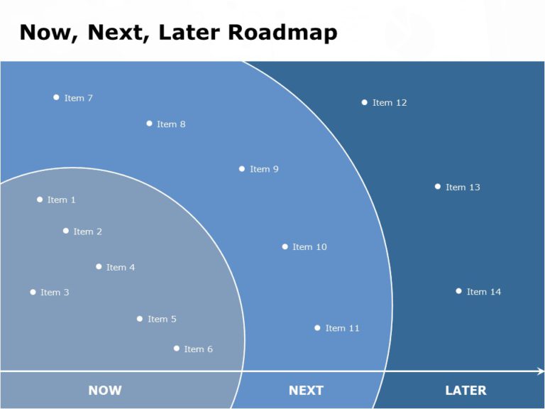 Now Next Later Roadmap 07 PowerPoint Template