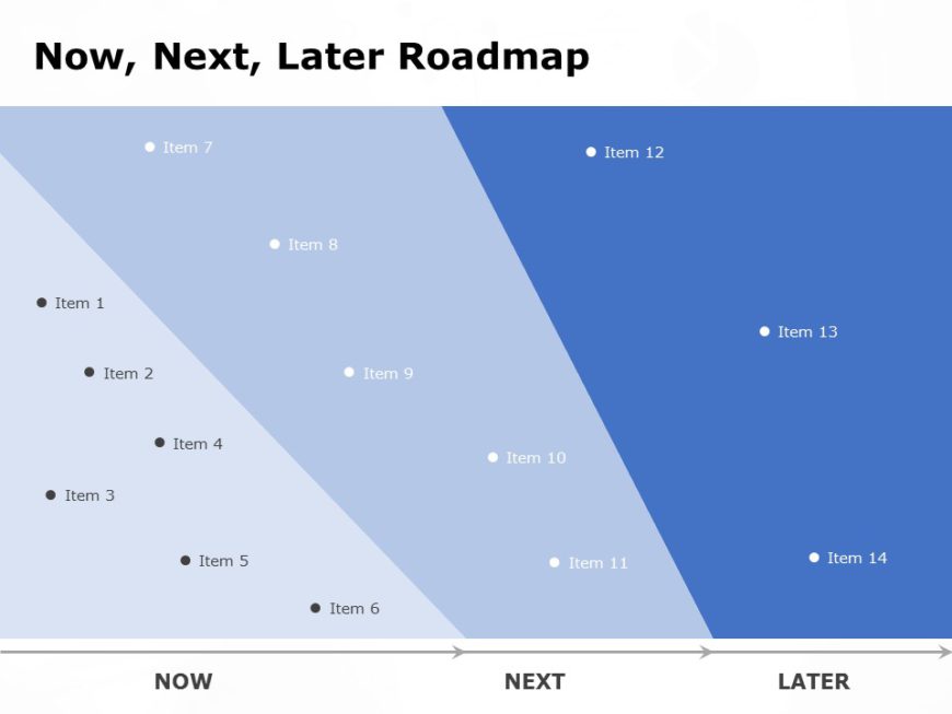 Now Next Later Roadmap 08 PowerPoint Template