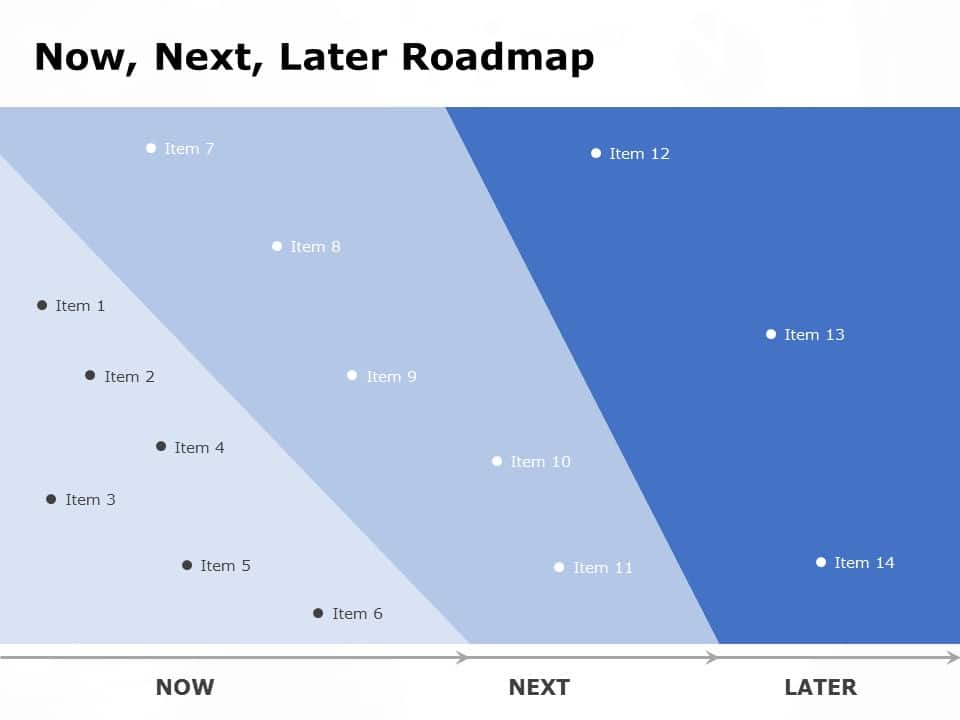 Now Next Later Roadmap 08 PowerPoint Template & Google Slides Theme