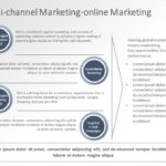 Omni Channel Marketing 04 PowerPoint Template & Google Slides Theme