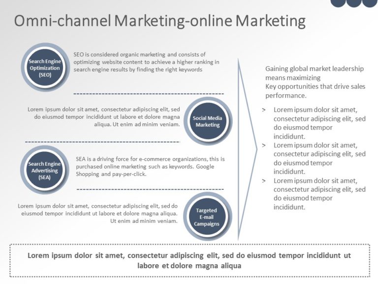 Omni Channel Marketing 04 PowerPoint Template