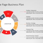 One Page Business Plan 01