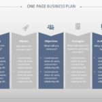 One Page Business Planning PowerPoint Template