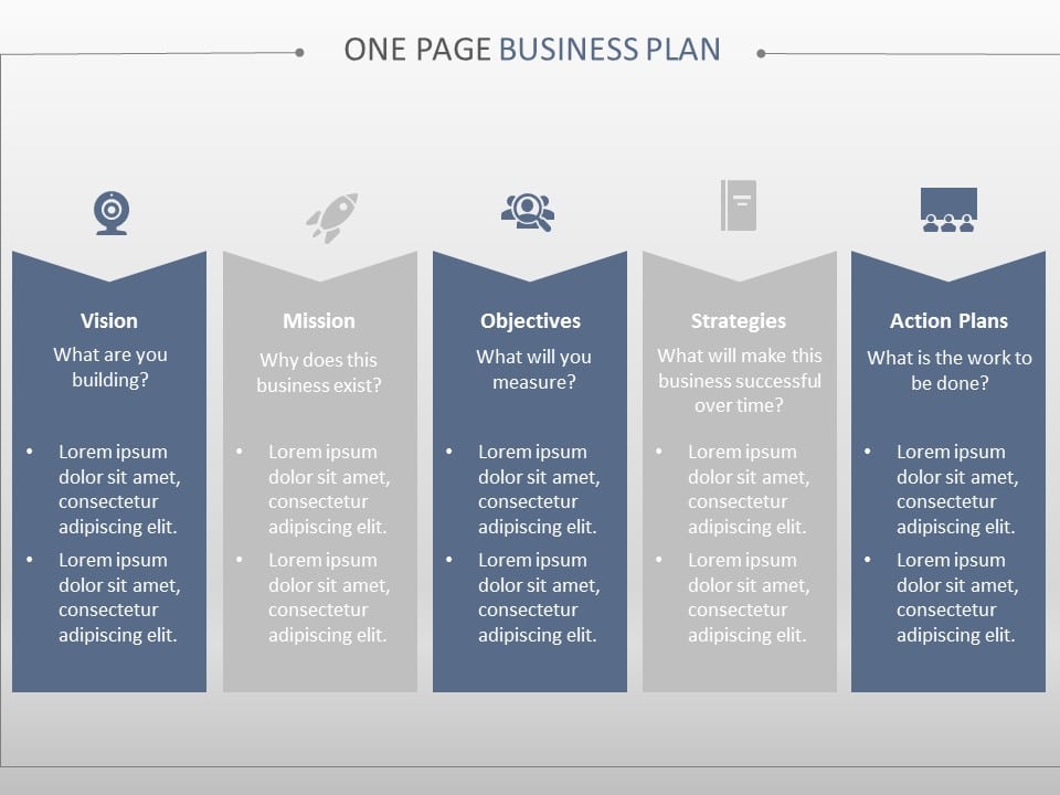 One Page Business Plan 02 PowerPoint Template
