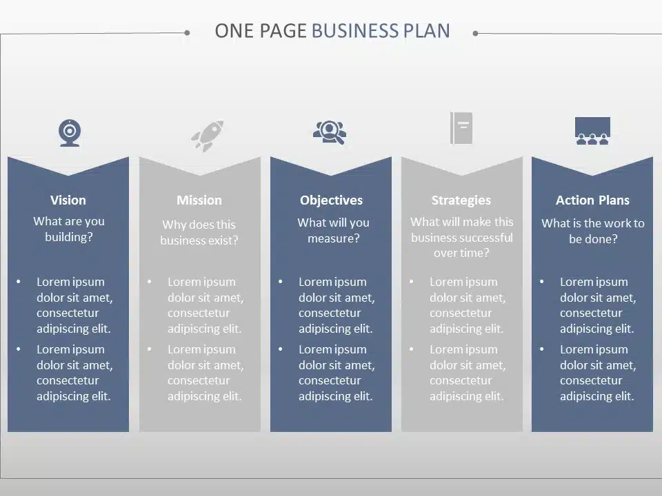 One Page Business Plan 02 PowerPoint Template & Google Slides Theme